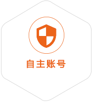 汶上到加拿大国际快递
